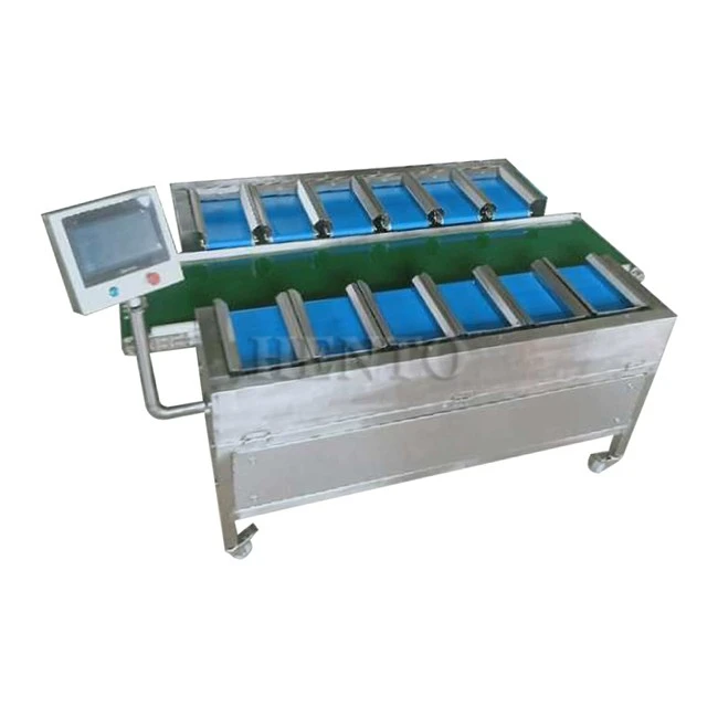 Multi-Head Combination Scale