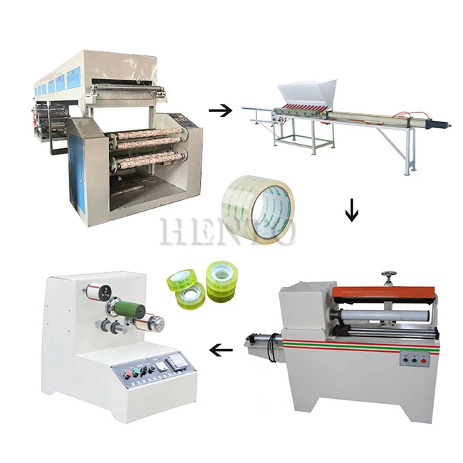 Mesin membuat pita automatik