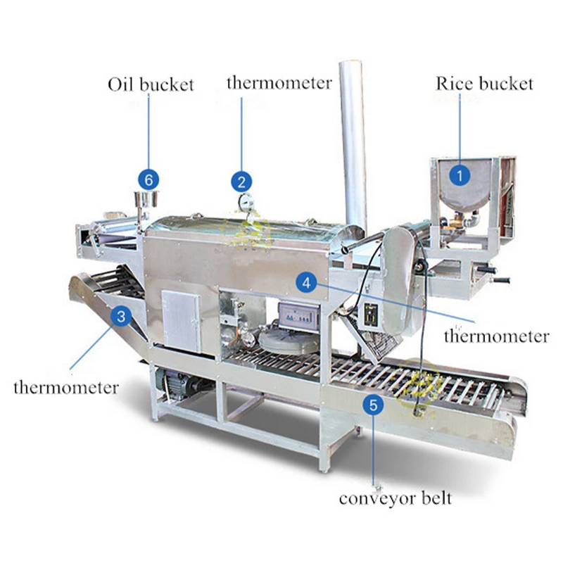 Cold Rice Noodles Making Machine 2 Cold Rice Noodles Making Machine 2